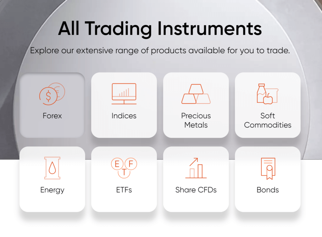 Trading Instruments